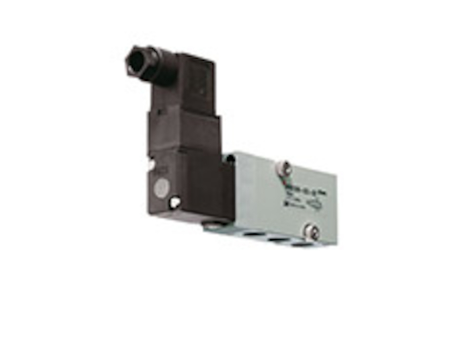 Zawory 5/3 NAMUR, wykonanie higieniczne