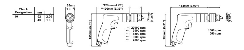 Wiertarki pistoletowe 0.35 kW (0.5 hp) - 550 do 20000 obr/min