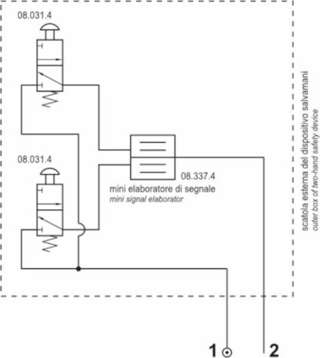 Zawór sterowania dwuręcznego kompletny mini, fi6