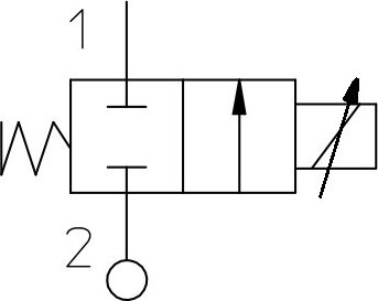 Schemat elektrozaworu proporcjonalnego PV 2011