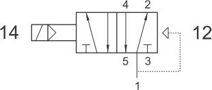 SVE5 52 100, SVE2 52 100