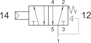 JT52P1018, JT52P1014, K52P1018, K52P1014, K52P1012