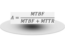 Wskaźnik MTBF i MTTR