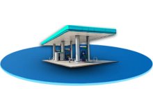 Wyposażenie stacji paliw