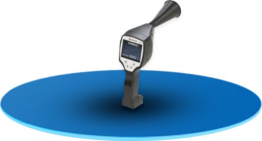 Prawo, stała, liczba Avogarda