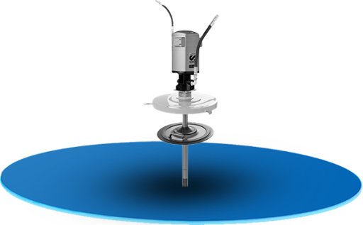 Smarowanie samolotów