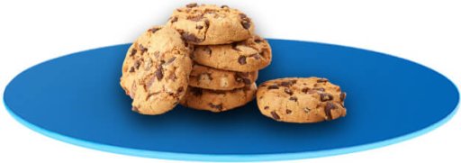 Wyposażenie do cukierni