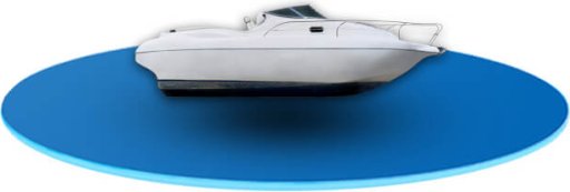 Wyposażenie łodzi i jachtów