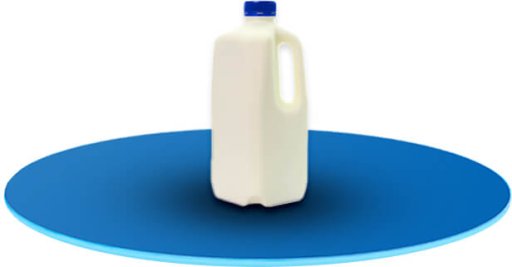 Zaopatrzenie mleczarni