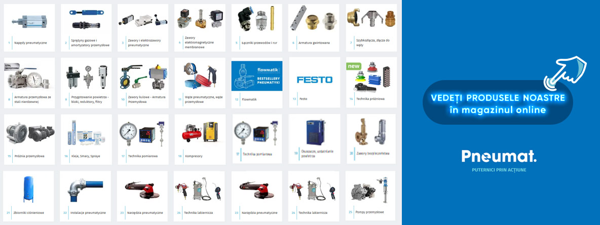 Vedeti produsele noastre in magazinul online