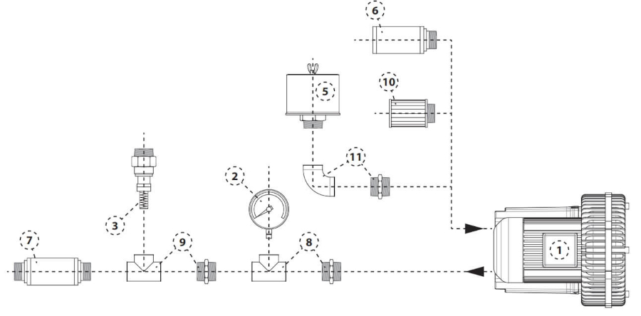 Schemat pracy dmuchawy w trybie nadciśnienia