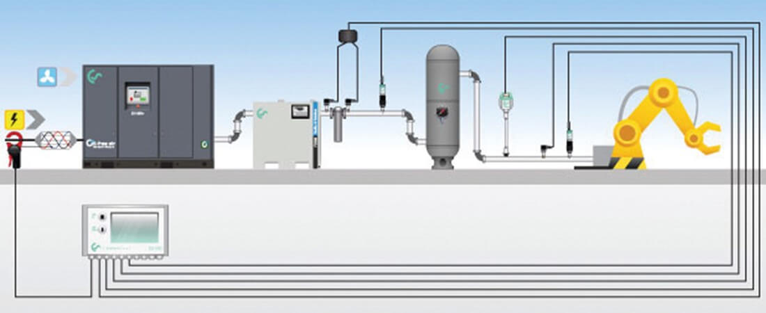 Mapowanie instalacji pneumatycznej w celu optymalnego umieszczenia czujników kontrolnych
