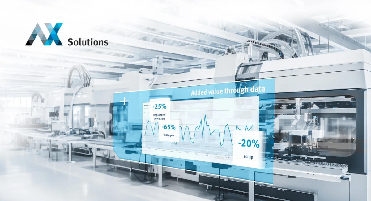 Architektura Big Data w przemyśle Architektura Big Data w przemyśle - zbieranie, przesył, analiza i wizualizacja danych
