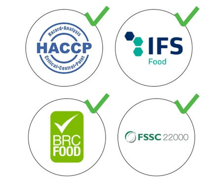 Audyt BRC, IFS, FSSC 22000