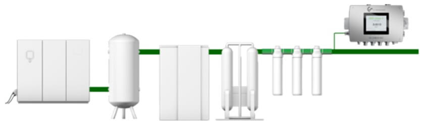 Audytor sprawdzający wiarygodność pomiarów przepływu powietrza na linii produkcyjnej