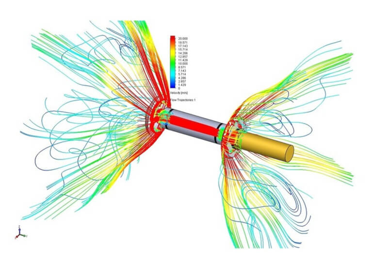 Efekt Coandy - zasada działania i zjawisko fizyczne w praktyce