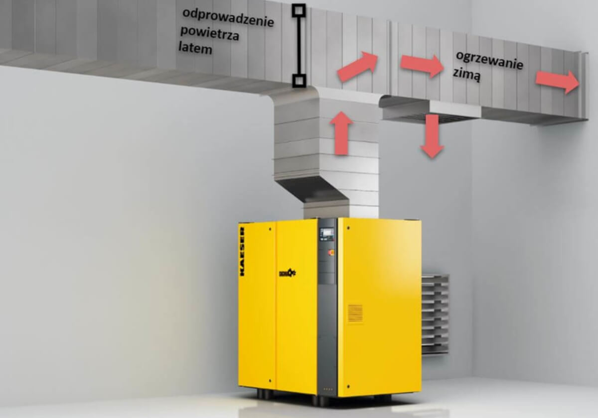 Nowoczesna stacja sprężarek z systemem odzysku ciepła odpadowego z procesu sprężania