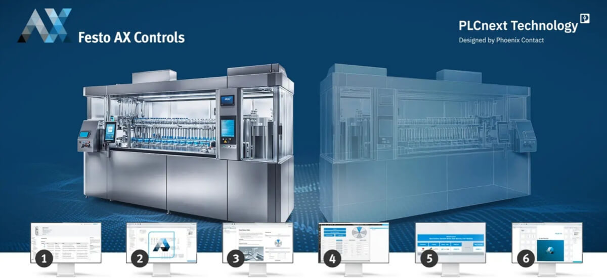Interfejs platformy Festo AX z wykresami danych i analizami