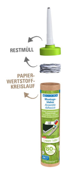 Przekrój przez opakowanie Green Tube, ukazujący tekturowy korpus i plastikową końcówkę oraz pokrywkę