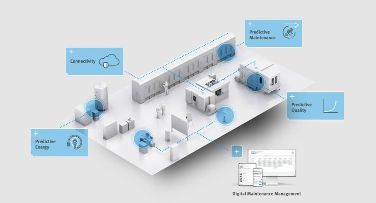Zaawansowana analityka przemysłowa integrująca czujniki IoT, systemy SCADA i rozkład prawdopodobieństwa