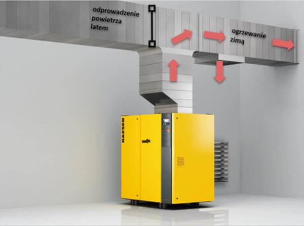 Zdjęcie sprężarki śrubowej Kaeser