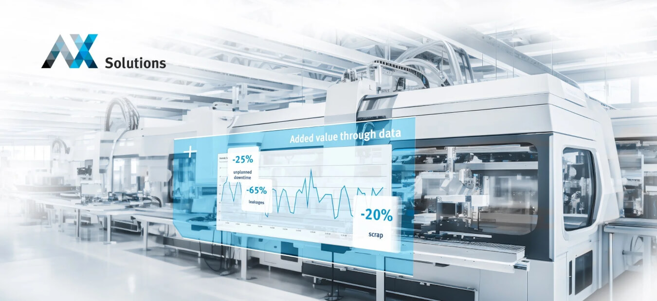 Porównanie Przemysł 4.0 (automatyzacja) i Przemysł 5.0 (integracja człowieka)