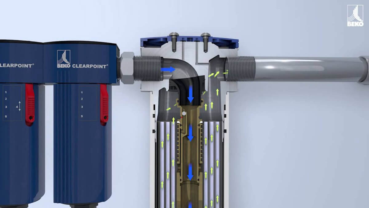 Separatory cyklonowe Uzdatnianie wstępne i usuwanie kondensatu mechanicznie