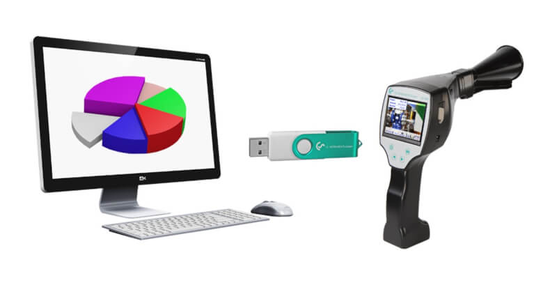 Audyt energetyczny ISO 50001