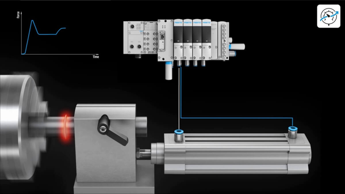 Wskaźnik MTBF – wzór i definicja Wzór na wskaźnik MTBF (Mean Time Between Failures) stosowany w analizie niezawodności maszyn