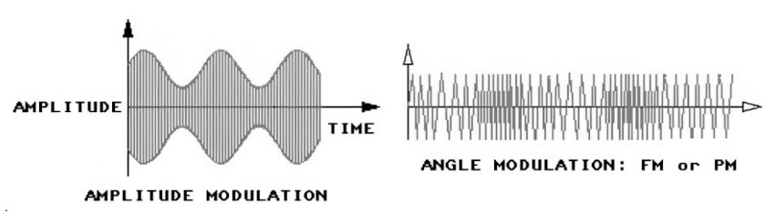 Rysunek przedstawiający zakłócenia w komunikacji między maszynami w zakładzie produkcyjnym, spowodowane brakiem certyfikacji FCC