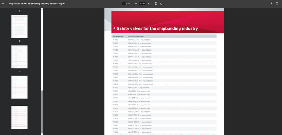 Zawory bezpieczeństwa w okrętowych systemach parowych