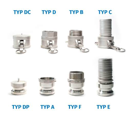 Złącza Camlock rodzaje