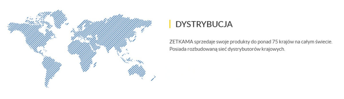 Dystrybuacja produktów marki Zetkama