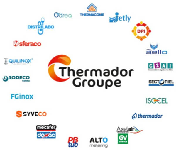 Spółki Thermador Groupe