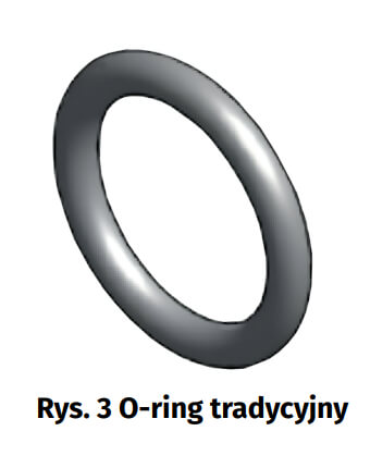 O-ring tradycyjny O-ring w kształcie toroidalnym