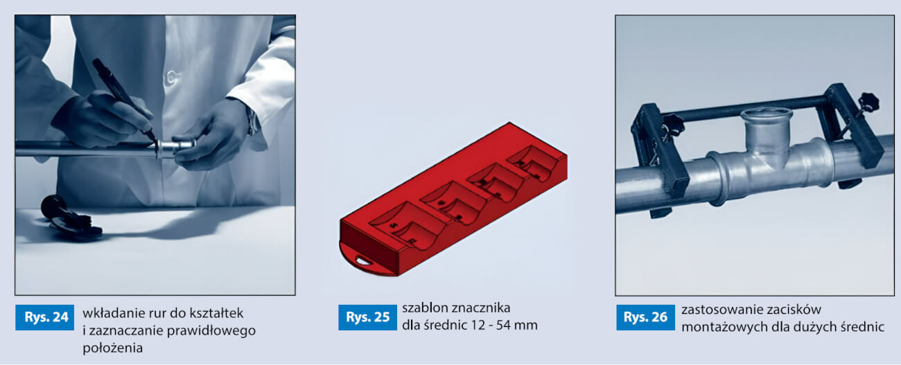 Wprowadzanie rury do kształtek w celu zaznaczenia położenia Zaznaczanie prawidłowego położenia poprzez wkładanie rur do kształtek