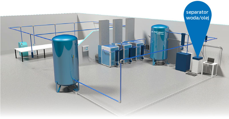 Zastosowanie separatora