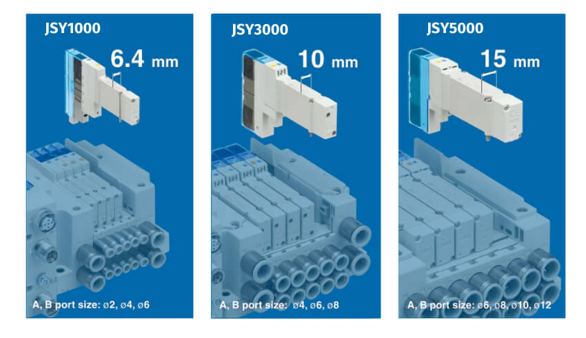 Wyspy zaworowe serii JSY 1000 3000 5000