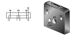 Elementy składowe wyspy 4HF