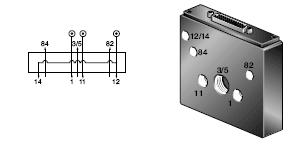 4HF..SS-..-... płyta startowa z oddzielnymi kanałami zasilającymi dla zaworu i pilotów