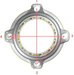 Prawidłowo dokreć śrubki Instalacja rury fi 110