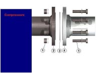 Postępuj wg punktów Montaż kołnierza instalacji