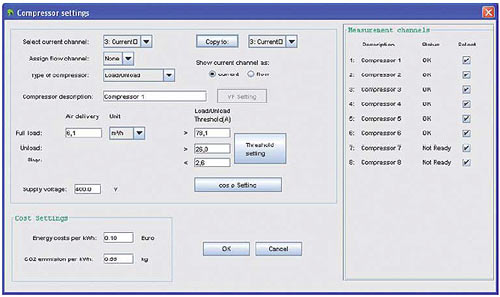 CS Soft Professional statystyki stacji pomiarowej DS 300 MOBILE