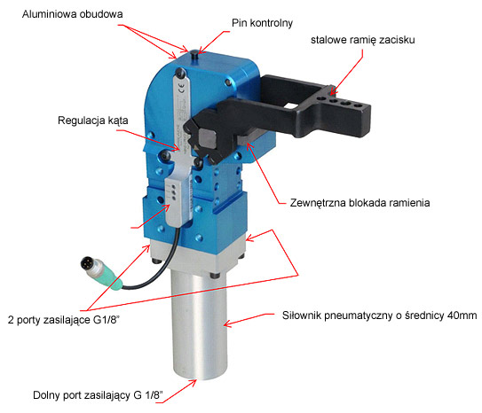 Zaciski pneumatyczne CPR40