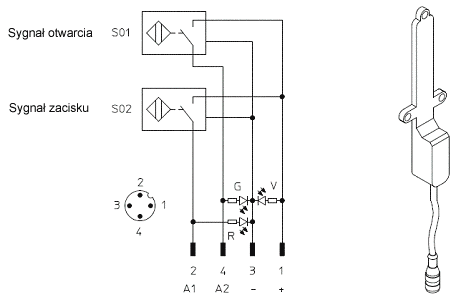 Zaciski pneumatyczne CPR40